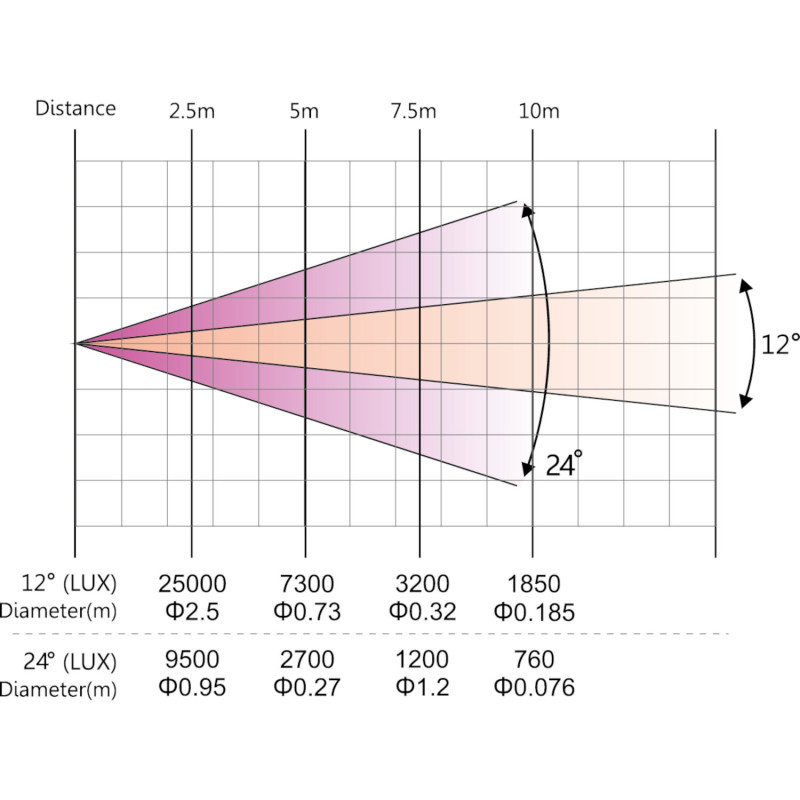 afx-light-moving-head-240w-beam-anel-dmx-c-mala_669e7a0cf2235.jpg