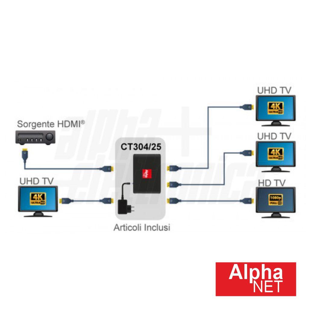 alphanet-distribuidor-comutador-hdmi-1-entrada-4-saidas_66310320005f0.jpg