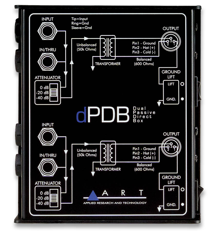 art-dpdb-dual-passive-direct-box_5e6a0aa253df7.jpg