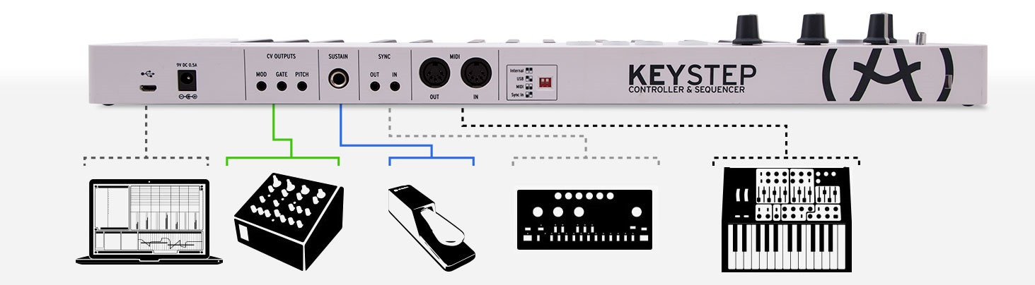 arturia-keystep_5b3c86e85b877.jpg