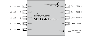 blackmagic-design-mini-converter-sdi-distr_66f562ed86940.png