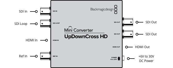 blackmagic-design-mini-converter-updowncross-hd_66f55ed432ca8.png