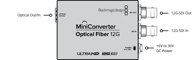 blackmagic-design-miniconverter-optical-fiber12g_66f43e849813e.png