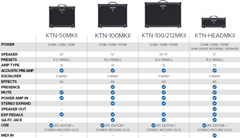 boss-katana-50-mkii_5d95da54ea191.png