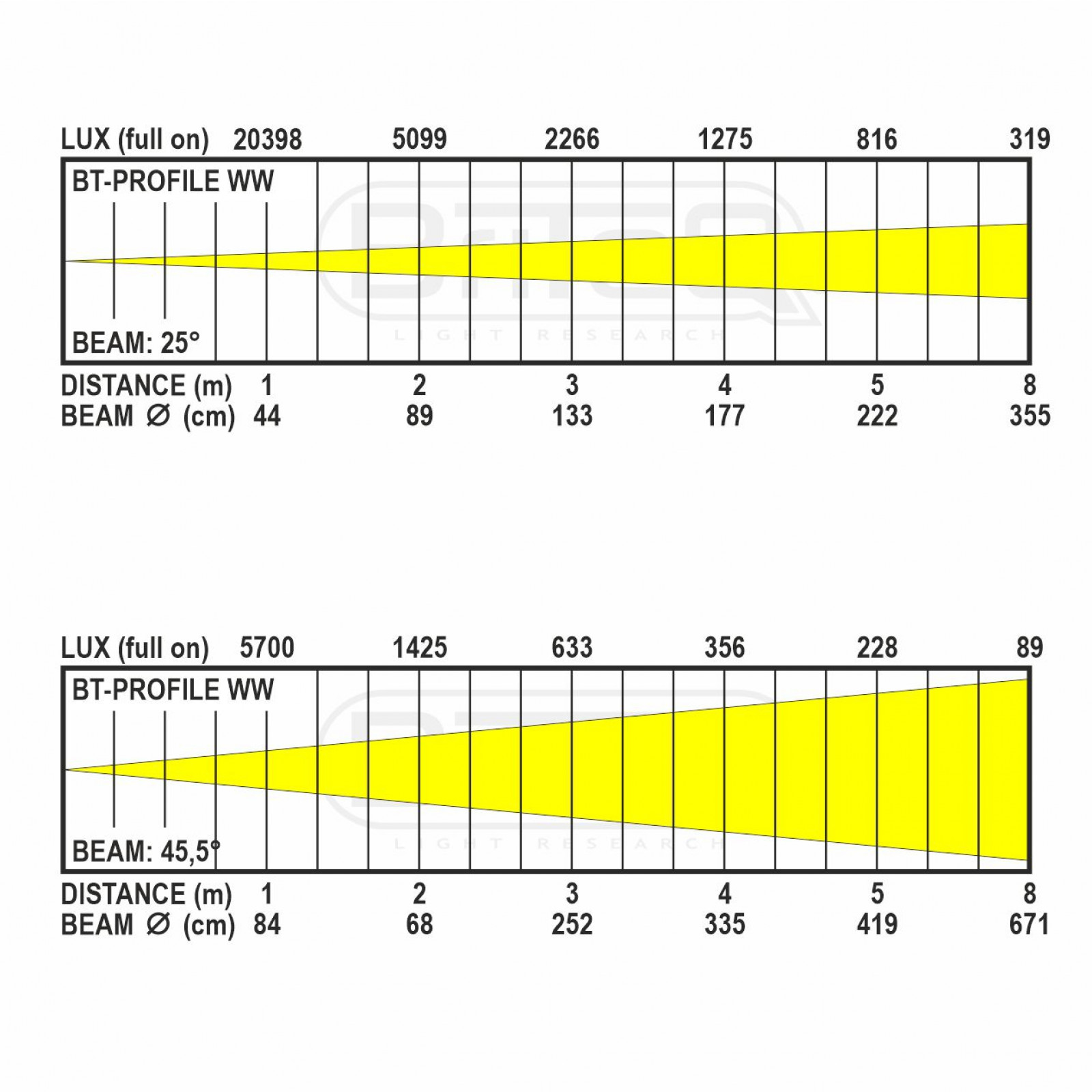 briteq-bt-profile-ww_648c5cf18cdc7.jpg